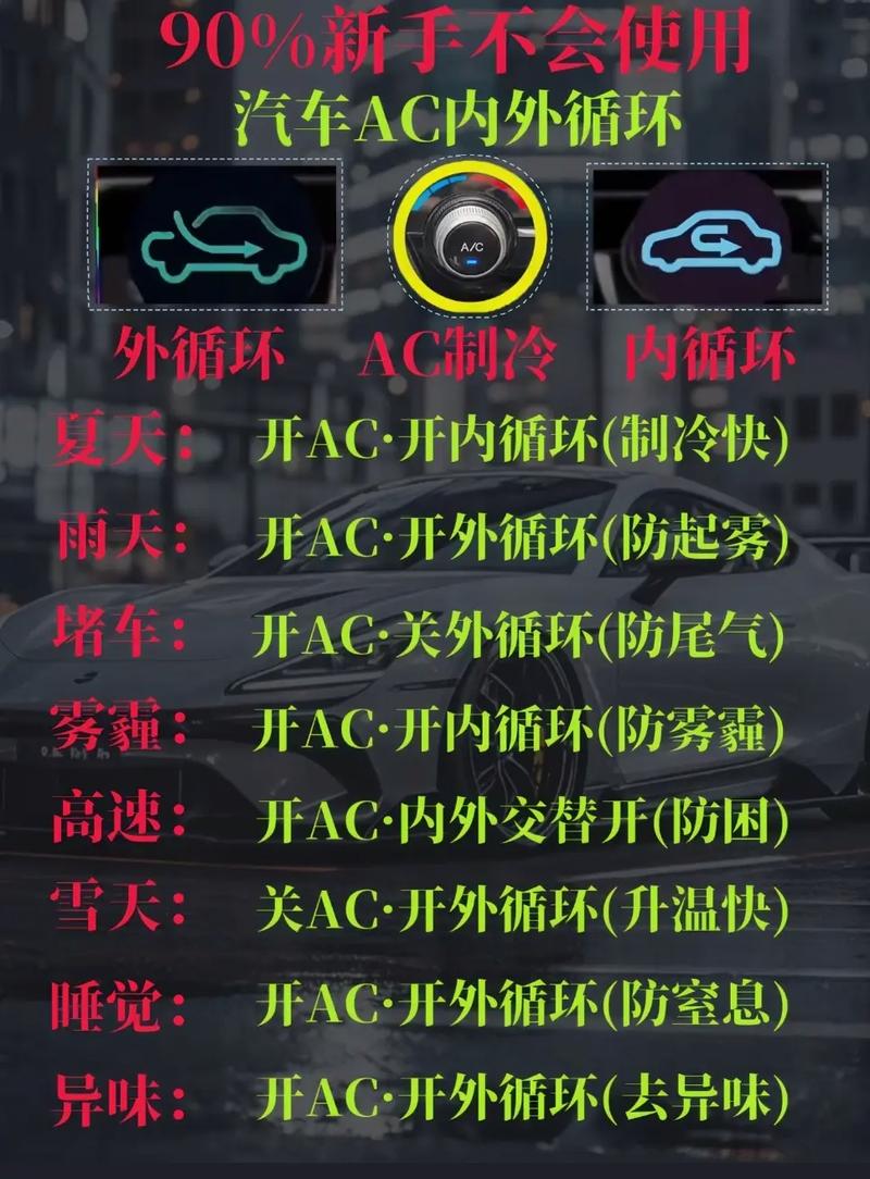 揭秘AC奥秘:汽车空调全,让你告别夏日炎炎!-第3张图片-49车牌靓号 揭秘AC奥秘:汽车空调全,让你告别夏日炎炎!-第3张图片-49车牌靓号