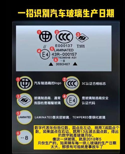 揭秘汽车玻璃生产日期查看攻略:掌握时间,保障行车安全-第2张图片-49车牌靓号 揭秘汽车玻璃生产日期查看攻略:掌握时间,保障行车安全-第2张图片-49车牌靓号