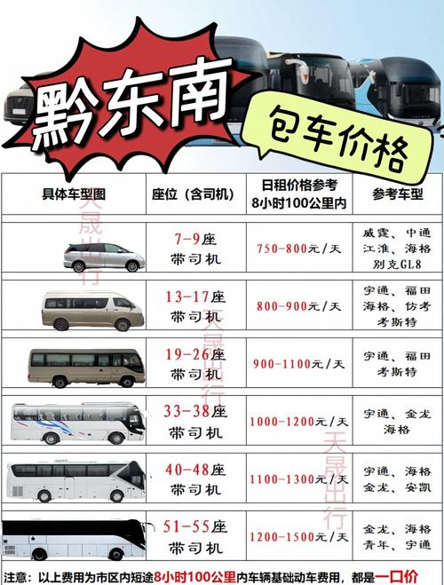 黔江至酉阳汽车票价一览,出行预算新参考!-第1张图片-49车牌靓号 黔江至酉阳汽车票价一览,出行预算新参考!-第1张图片-49车牌靓号