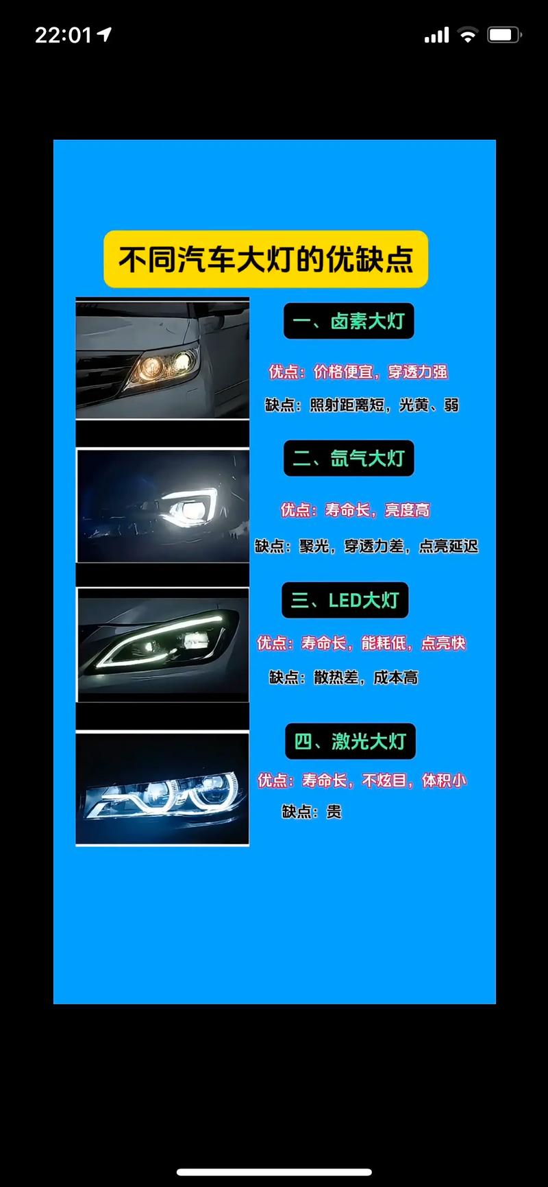 升级汽车LED大灯,价格大揭秘!-第1张图片-49车牌靓号 升级汽车LED大灯,价格大揭秘!-第1张图片-49车牌靓号