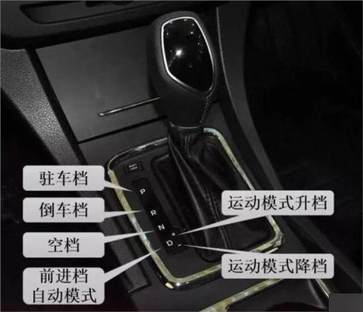 揭秘汽车L档:驾驶新手的黄金搭档-第2张图片-49车牌靓号 揭秘汽车L档:驾驶新手的黄金搭档-第2张图片-49车牌靓号