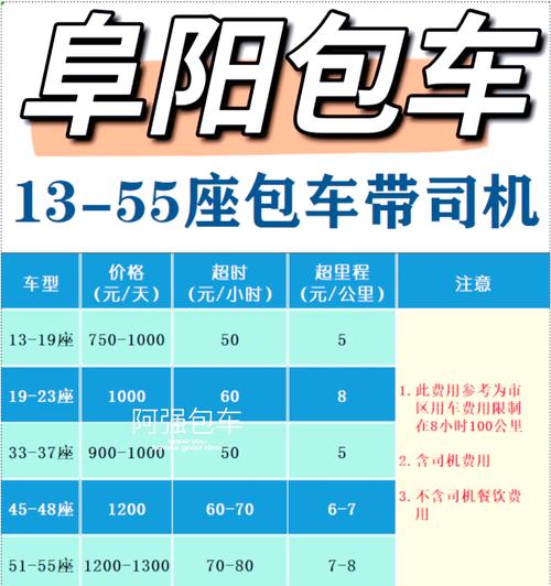 阜阳至宿州汽车时刻表出炉,便捷出行路线一网打尽!-第1张图片-49车牌靓号 阜阳至宿州汽车时刻表出炉,便捷出行路线一网打尽!-第1张图片-49车牌靓号