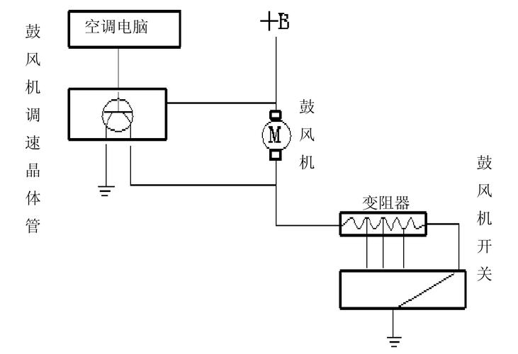 汽车空调温控器接线图:轻松掌握汽车空调系统连接技巧-第2张图片-49车牌靓号 汽车空调温控器接线图:轻松掌握汽车空调系统连接技巧-第2张图片-49车牌靓号