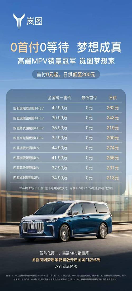 东风日产汽车金融有限公司:创新金融方案,助力汽车消费新风尚-第2张图片-49车牌靓号 东风日产汽车金融有限公司:创新金融方案,助力汽车消费新风尚-第2张图片-49车牌靓号