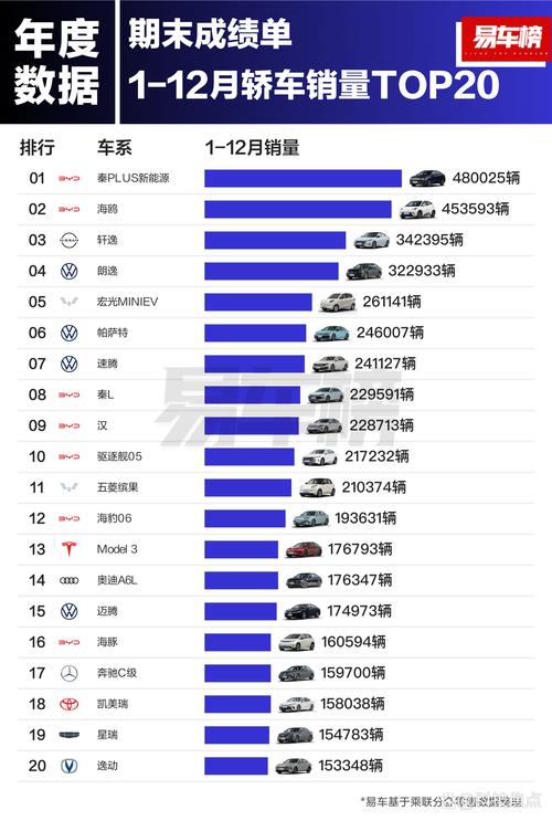 全国汽车报价一网打尽,买车必看报价大全-第2张图片-49车牌靓号 全国汽车报价一网打尽,买车必看报价大全-第2张图片-49车牌靓号