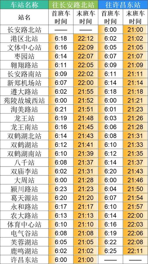 安顺北站汽车站时刻表曝光,热门线路出行指南一览无遗-第2张图片-49车牌靓号 安顺北站汽车站时刻表曝光,热门线路出行指南一览无遗-第2张图片-49车牌靓号