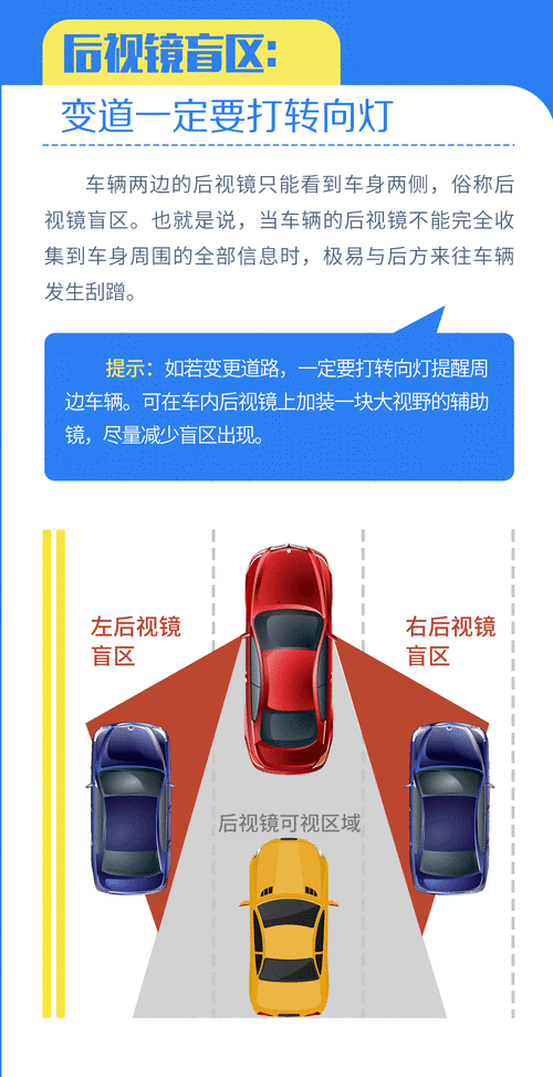 告别视线模糊!汽车导航反光解决方案大揭秘-第1张图片-49车牌靓号 告别视线模糊!汽车导航反光解决方案大揭秘-第1张图片-49车牌靓号