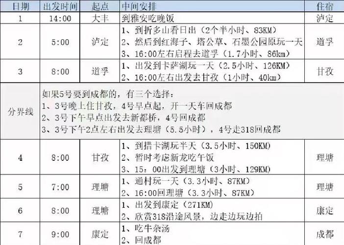 合川到成都汽车行驶时间揭秘:速度与激情的完美邂逅!-第1张图片-49车牌靓号 合川到成都汽车行驶时间揭秘:速度与激情的完美邂逅!-第1张图片-49车牌靓号
