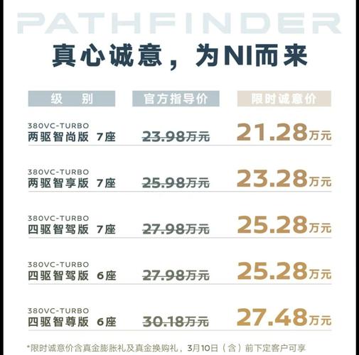 东风日产热销车型报价大公开,海量高清图片带你领略风采!-第1张图片-49车牌靓号 东风日产热销车型报价大公开,海量高清图片带你领略风采!-第1张图片-49车牌靓号