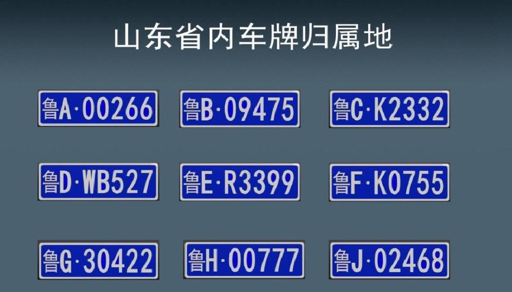 山东车牌字母新潮流:字母排序下的汽车风采-第1张图片-49车牌靓号 山东车牌字母新潮流:字母排序下的汽车风采-第1张图片-49车牌靓号