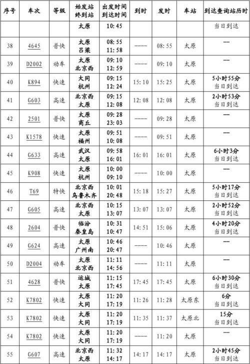 南川至南坪汽车站,实时更新时刻表,出行无忧-第2张图片-49车牌靓号 南川至南坪汽车站,实时更新时刻表,出行无忧-第2张图片-49车牌靓号