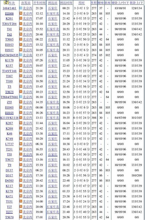 南川至南坪汽车站,实时更新时刻表,出行无忧-第3张图片-49车牌靓号 南川至南坪汽车站,实时更新时刻表,出行无忧-第3张图片-49车牌靓号
