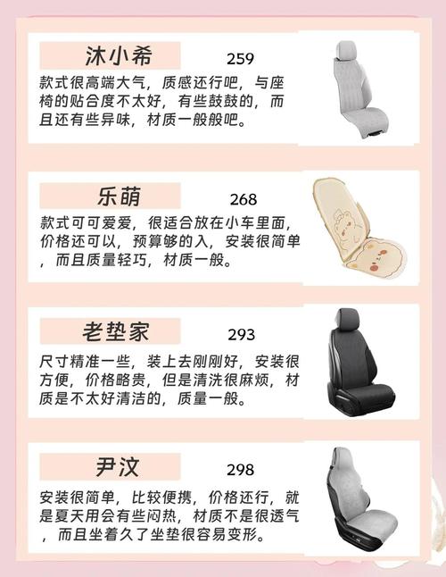2023年汽车坐垫品牌销量排行榜:谁是你的座椅伴侣?-第1张图片-49车牌靓号 2023年汽车坐垫品牌销量排行榜:谁是你的座椅伴侣?-第1张图片-49车牌靓号