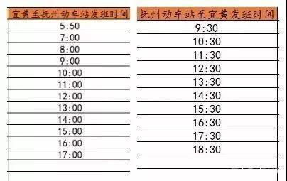 南雄至韶关汽车时刻表:出行指南,轻松掌握每日班次信息-第3张图片-49车牌靓号 南雄至韶关汽车时刻表:出行指南,轻松掌握每日班次信息-第3张图片-49车牌靓号