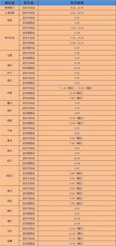 南雄至韶关汽车时刻表:出行指南,轻松掌握每日班次信息-第1张图片-49车牌靓号 南雄至韶关汽车时刻表:出行指南,轻松掌握每日班次信息-第1张图片-49车牌靓号