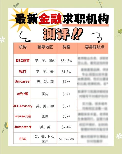 北京大众汽车金融面试:揭秘热门职位候选人必备技能-第2张图片-49车牌靓号 北京大众汽车金融面试:揭秘热门职位候选人必备技能-第2张图片-49车牌靓号