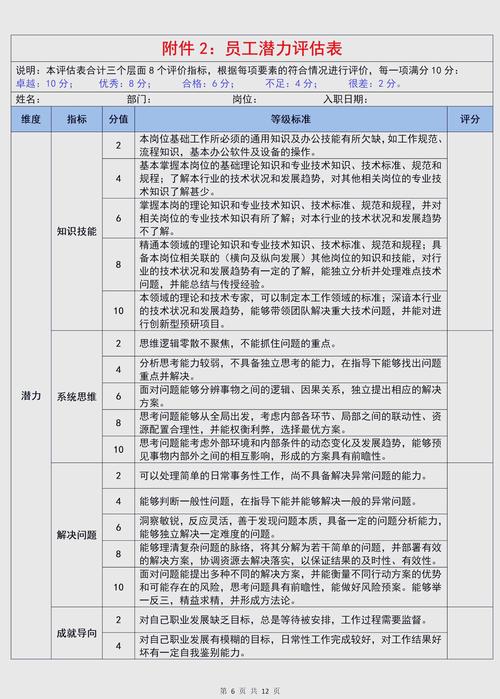 北京大众汽车金融面试:揭秘热门职位候选人必备技能-第3张图片-49车牌靓号 北京大众汽车金融面试:揭秘热门职位候选人必备技能-第3张图片-49车牌靓号