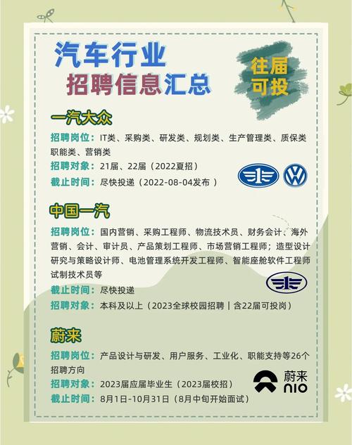 常熟丰田汽车盛大招聘,优质岗位等你来挑战!-第2张图片-49车牌靓号 常熟丰田汽车盛大招聘,优质岗位等你来挑战!-第2张图片-49车牌靓号