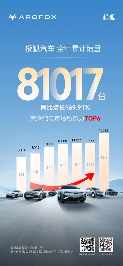 北汽家族新篇章:揭秘名下各品牌汽车集结一堂的盛会!-第3张图片-49车牌靓号 北汽家族新篇章:揭秘名下各品牌汽车集结一堂的盛会!-第3张图片-49车牌靓号