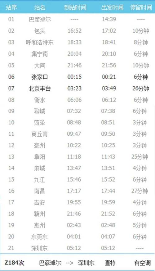 丰城至丰矿汽车列车时刻表:便捷出行,畅享旅途新体验-第2张图片-49车牌靓号 丰城至丰矿汽车列车时刻表:便捷出行,畅享旅途新体验-第2张图片-49车牌靓号