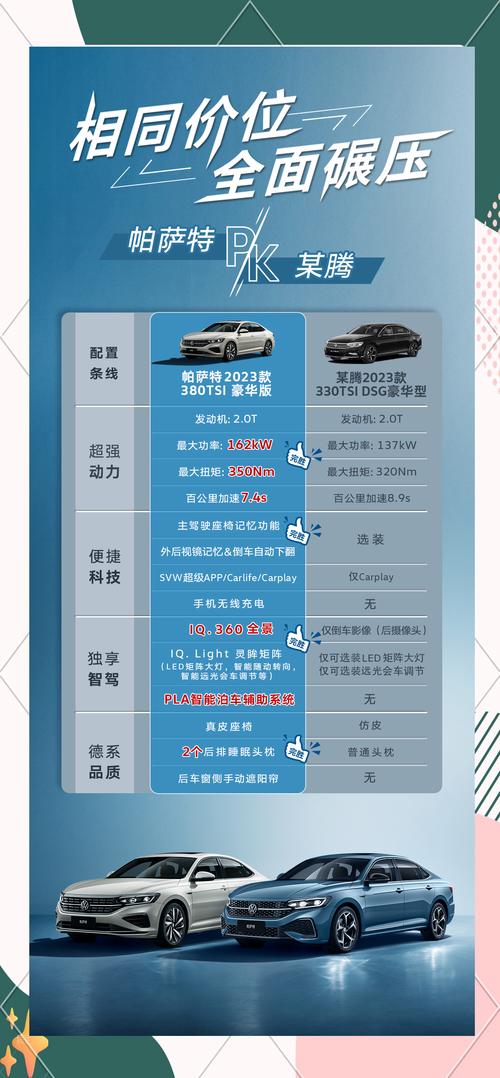 原厂还是4S店?揭秘汽车选配的性价比之争-第3张图片-49车牌靓号 原厂还是4S店?揭秘汽车选配的性价比之争-第3张图片-49车牌靓号