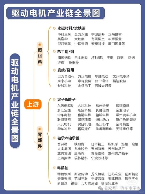 全球汽车零部件供应商排名:揭秘行业巨头,谁将引领未来汽车产业链?-第2张图片-49车牌靓号 全球汽车零部件供应商排名:揭秘行业巨头,谁将引领未来汽车产业链?-第2张图片-49车牌靓号
