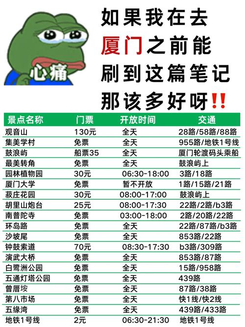 厦门至昆山汽车票在线查询,便捷出行攻略推荐-第2张图片-49车牌靓号 厦门至昆山汽车票在线查询,便捷出行攻略推荐-第2张图片-49车牌靓号