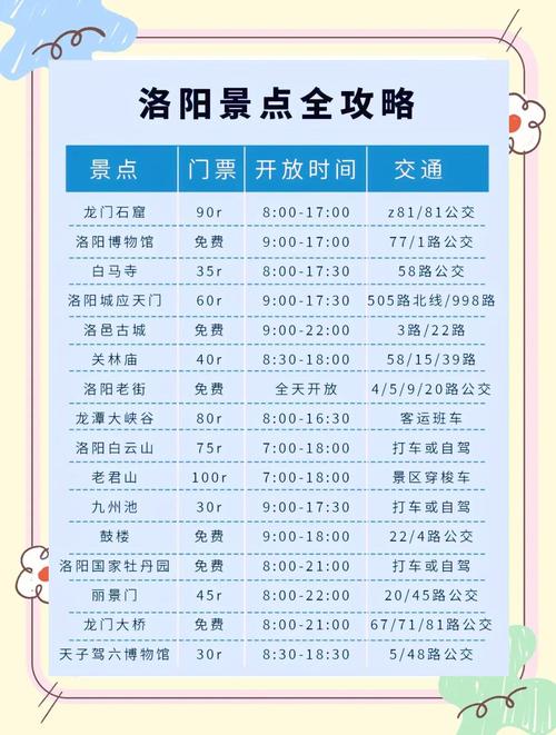 临泉至洛阳,畅享舒适长途汽车之旅-第2张图片-49车牌靓号 临泉至洛阳,畅享舒适长途汽车之旅-第2张图片-49车牌靓号