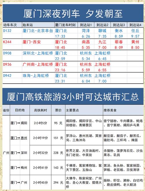 厦门至梅山汽车时刻表:畅享便捷出行新选择-第1张图片-49车牌靓号 厦门至梅山汽车时刻表:畅享便捷出行新选择-第1张图片-49车牌靓号