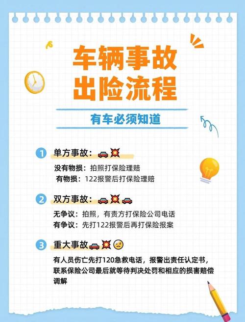 一键理赔,快速无忧——揭秘平安汽车保险全新理赔流程!-第1张图片-49车牌靓号 一键理赔,快速无忧——揭秘平安汽车保险全新理赔流程!-第1张图片-49车牌靓号
