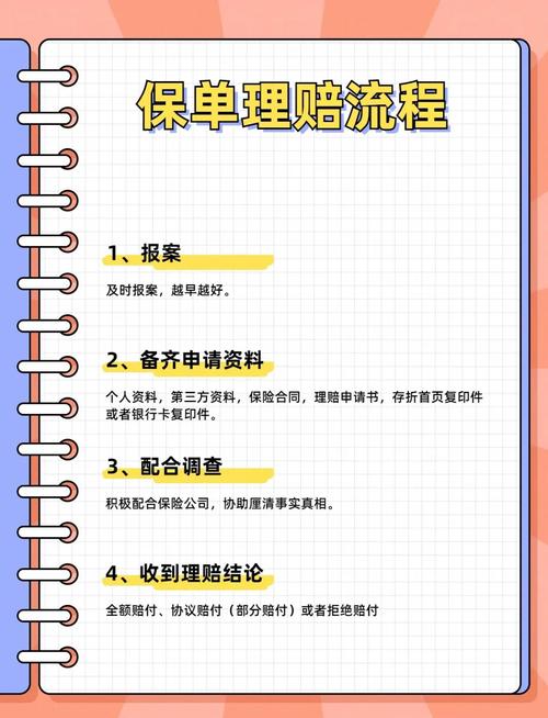 一键理赔,快速无忧——揭秘平安汽车保险全新理赔流程!-第3张图片-49车牌靓号 一键理赔,快速无忧——揭秘平安汽车保险全新理赔流程!-第3张图片-49车牌靓号