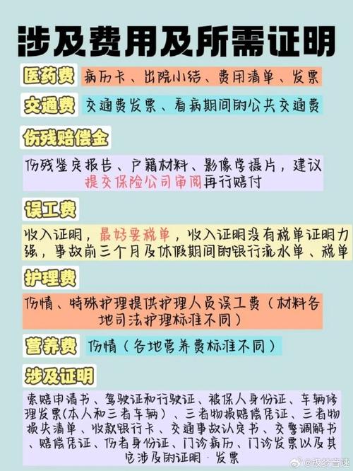 一键理赔,快速无忧——揭秘平安汽车保险全新理赔流程!-第2张图片-49车牌靓号 一键理赔,快速无忧——揭秘平安汽车保险全新理赔流程!-第2张图片-49车牌靓号