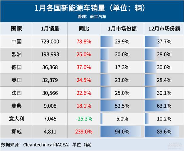 哈尔滨2016年汽车保有量突破百万,领跑东北汽车市场!-第2张图片-49车牌靓号 哈尔滨2016年汽车保有量突破百万,领跑东北汽车市场!-第2张图片-49车牌靓号