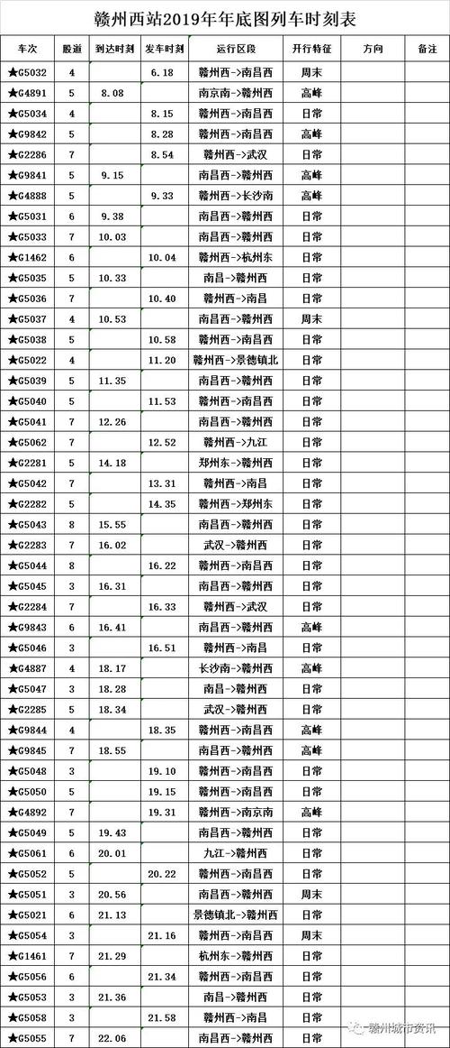 井研至华阳汽车时刻表:畅享便捷出行,尽在最新时刻表发布!-第1张图片-49车牌靓号 井研至华阳汽车时刻表:畅享便捷出行,尽在最新时刻表发布!-第1张图片-49车牌靓号