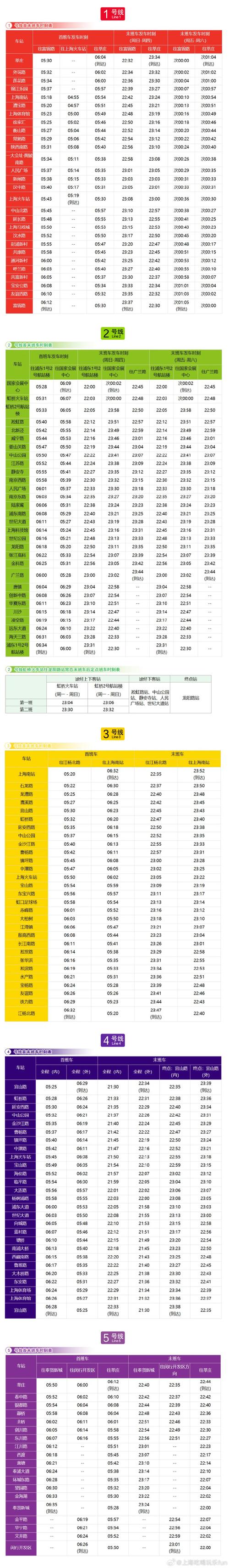 井研至华阳汽车时刻表:畅享便捷出行,尽在最新时刻表发布!-第2张图片-49车牌靓号 井研至华阳汽车时刻表:畅享便捷出行,尽在最新时刻表发布!-第2张图片-49车牌靓号