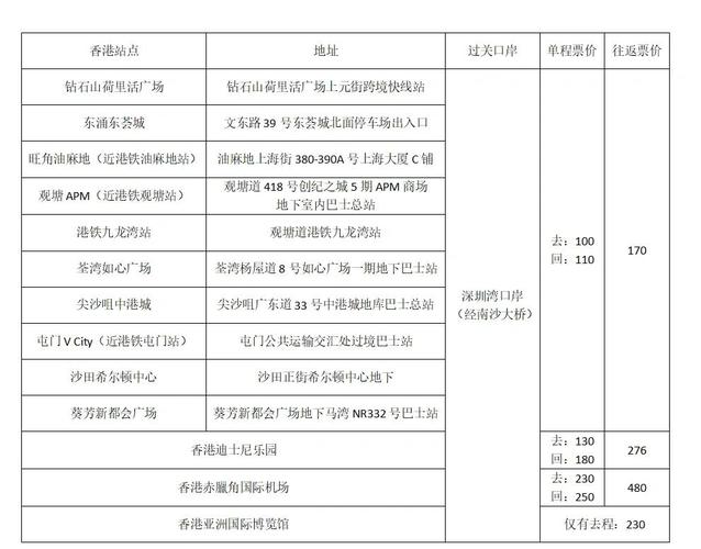 岑溪至中山汽车时刻表出炉,出行指南一网打尽!-第1张图片-49车牌靓号 岑溪至中山汽车时刻表出炉,出行指南一网打尽!-第1张图片-49车牌靓号