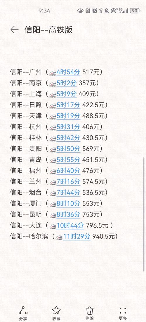 信阳东站至商城,便捷汽车直通,出行新选择!-第3张图片-49车牌靓号 信阳东站至商城,便捷汽车直通,出行新选择!-第3张图片-49车牌靓号