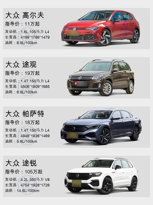 一汽大众最新报价一览,多款热门车型图片曝光!-第1张图片-49车牌靓号 一汽大众最新报价一览,多款热门车型图片曝光!-第1张图片-49车牌靓号