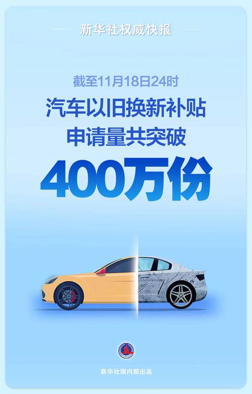 2019年新能源汽车补贴新政:力度加大,购车补贴再升级-第3张图片-49车牌靓号 2019年新能源汽车补贴新政:力度加大,购车补贴再升级-第3张图片-49车牌靓号