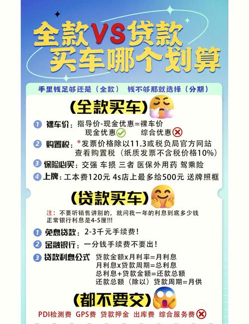 全款还是分期?揭秘汽车购车方式热门选择背后的经济智慧-第1张图片-49车牌靓号 全款还是分期?揭秘汽车购车方式热门选择背后的经济智慧-第1张图片-49车牌靓号