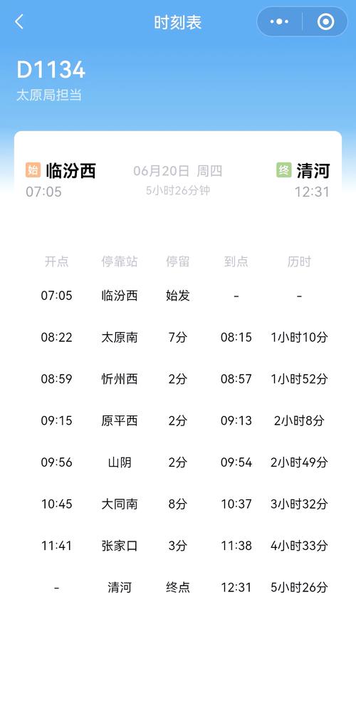临汾长途汽车站最新时刻表:热门线路一览无遗-第3张图片-49车牌靓号 临汾长途汽车站最新时刻表:热门线路一览无遗-第3张图片-49车牌靓号