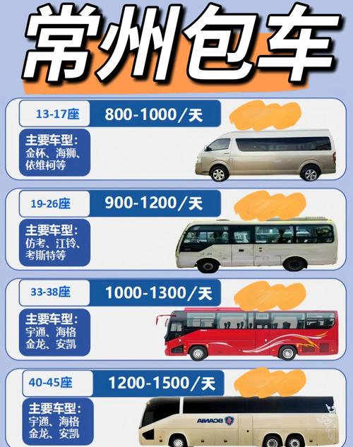 南通到常州汽车出行,轻松畅享约1小时极速旅程!-第2张图片-49车牌靓号 南通到常州汽车出行,轻松畅享约1小时极速旅程!-第2张图片-49车牌靓号