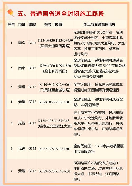 宝应至昆山汽车时刻表:高效出行指南,轻松穿梭两地!-第1张图片-49车牌靓号 宝应至昆山汽车时刻表:高效出行指南,轻松穿梭两地!-第1张图片-49车牌靓号