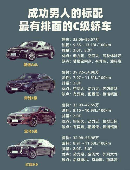2016年最新汽车报价大全:热门车型一网打尽-第2张图片-49车牌靓号 2016年最新汽车报价大全:热门车型一网打尽-第2张图片-49车牌靓号