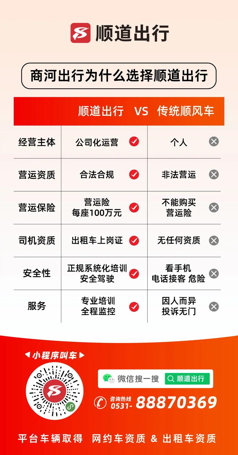 商河汽车站火热招聘!高薪诚邀优秀班车司机加盟!-第1张图片-49车牌靓号 商河汽车站火热招聘!高薪诚邀优秀班车司机加盟!-第1张图片-49车牌靓号