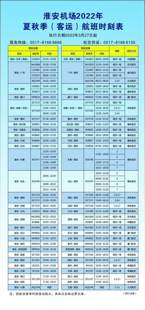 即墨至淮安汽车时刻表:便捷出行,尽享两地风情-第2张图片-49车牌靓号 即墨至淮安汽车时刻表:便捷出行,尽享两地风情-第2张图片-49车牌靓号
