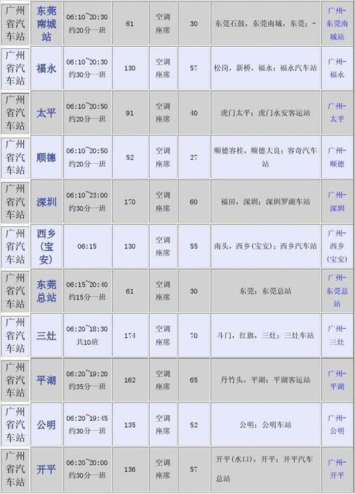 宝应长途汽车站最新时刻表:出行指南,便捷出行无忧-第2张图片-49车牌靓号 宝应长途汽车站最新时刻表:出行指南,便捷出行无忧-第2张图片-49车牌靓号