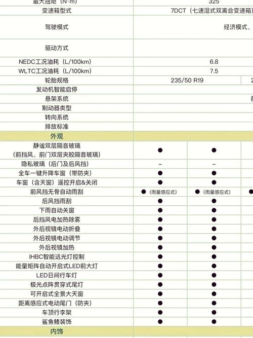 吉利汽车保养费用大揭秘:性价比高还是贵上天?-第1张图片-49车牌靓号 吉利汽车保养费用大揭秘:性价比高还是贵上天?-第1张图片-49车牌靓号