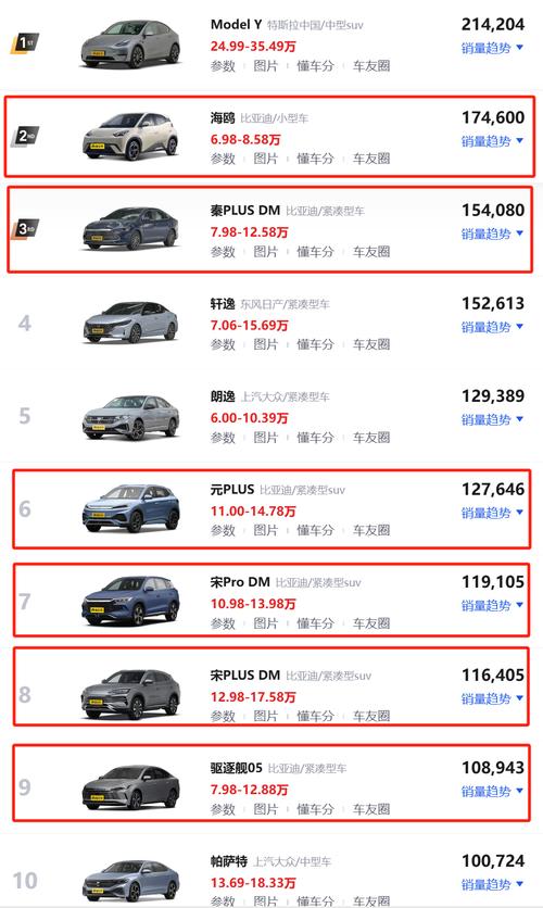 吉利汽车保养费用大揭秘:性价比高还是贵上天?-第3张图片-49车牌靓号 吉利汽车保养费用大揭秘:性价比高还是贵上天?-第3张图片-49车牌靓号