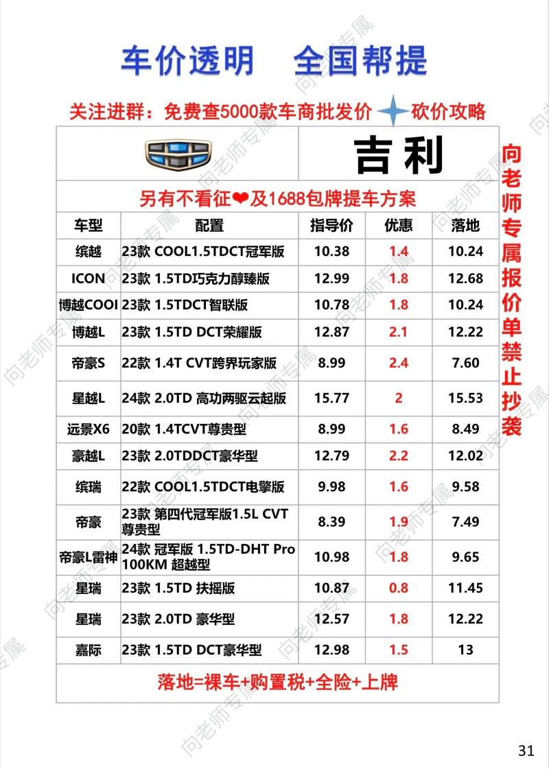 吉利汽车保养费用大揭秘:性价比高还是贵上天?-第2张图片-49车牌靓号 吉利汽车保养费用大揭秘:性价比高还是贵上天?-第2张图片-49车牌靓号